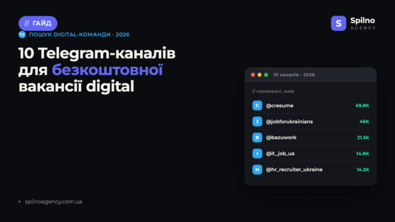 10 Telegram-каналів для безкоштовного розміщення digital-вакансії · Spilno Agency