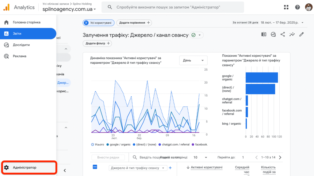 Як з'єднати GSC та GA4. Крок 1.
