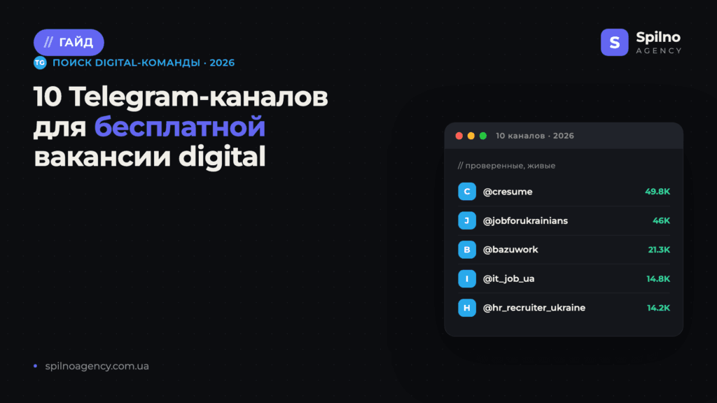 10 Telegram-каналов для бесплатного размещения digital-вакансии · Spilno Agency