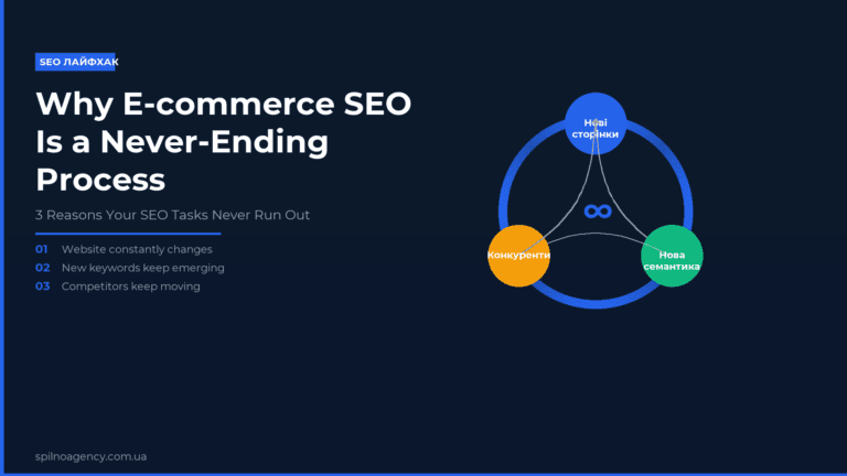 Why E-commerce SEO Is a Never-Ending Process