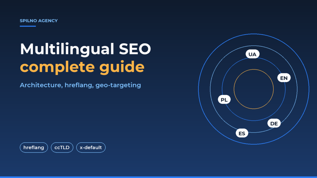 Multilingual SEO 2026 — Spilno Agency cover