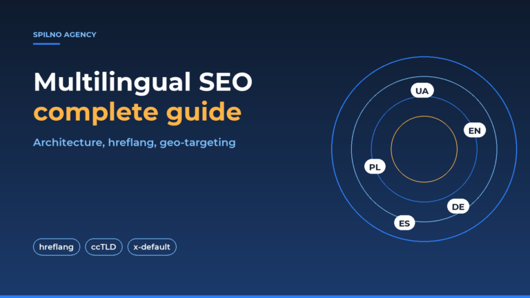 Multilingual SEO 2026 — Spilno Agency cover
