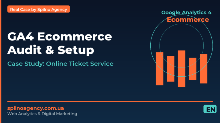 GA4 Ecommerce Audit and Setup case study