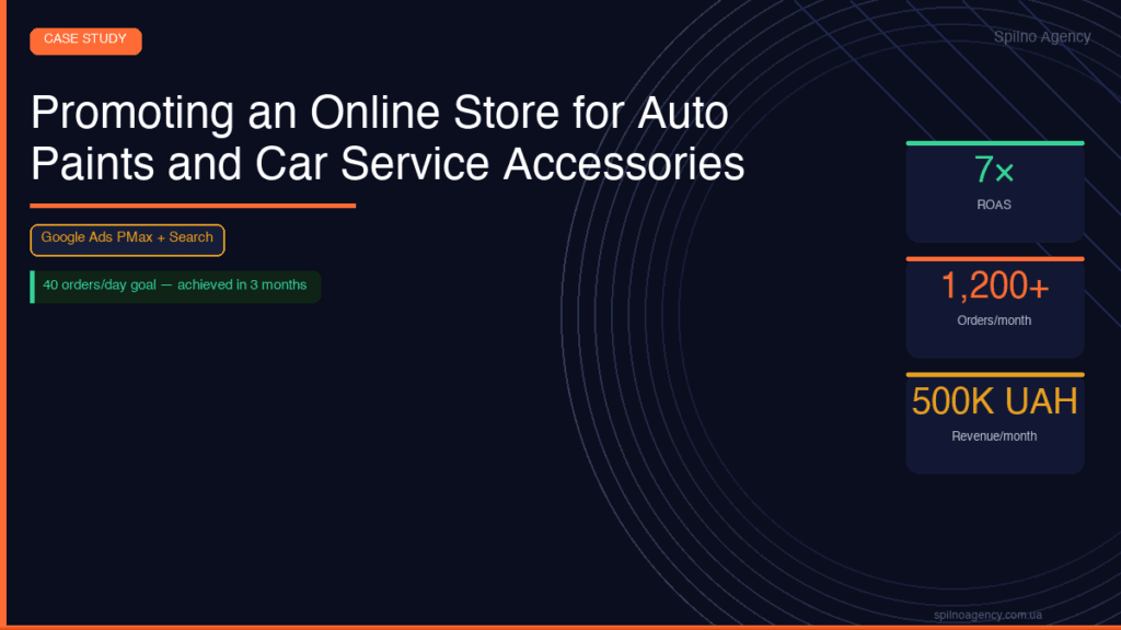 Promotion of an Online Store for Auto Paints and Accessories for Car Service Stations