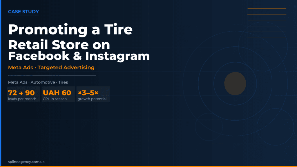 Promoting a Tire Retail Store on Facebook and Instagram