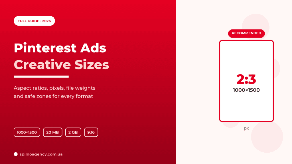Pinterest Ads creative sizes 2026 — complete guide cover with aspect ratios