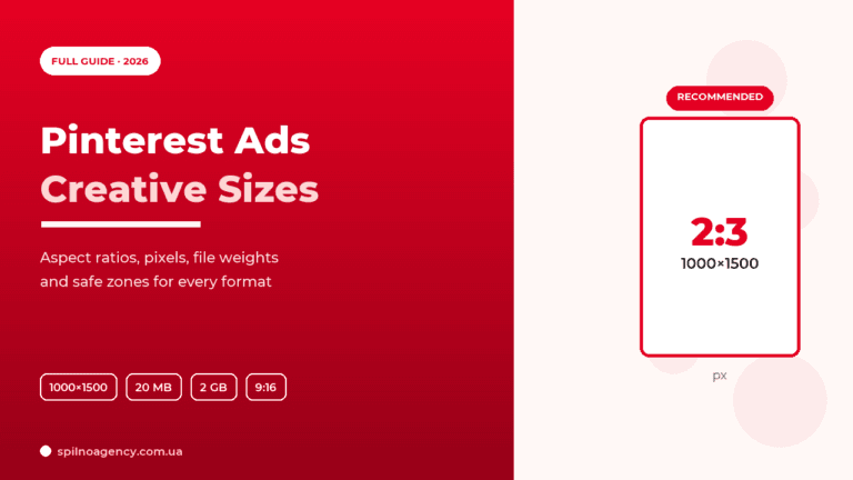 Pinterest Ads creative sizes 2026 — complete guide cover with aspect ratios