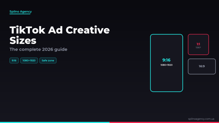 TikTok Ads creative sizes in 2026 — Spilno Agency article cover