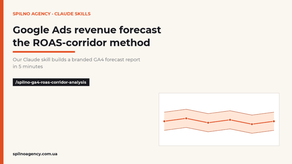Google Ads revenue forecast — ROAS corridor method — Spilno Agency