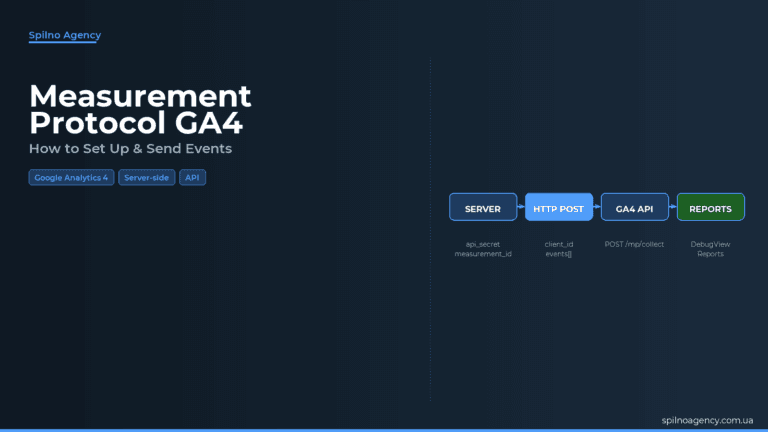 GA4 Measurement Protocol: What It Is and How to Set It Up — cover