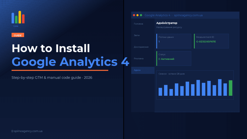 How to Install Google Analytics 4 — guide cover 2026
