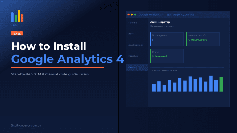 How to Install Google Analytics 4 — guide cover 2026