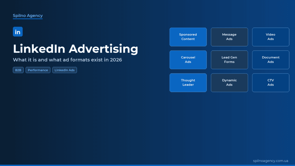 LinkedIn Advertising 2026: formats — cover