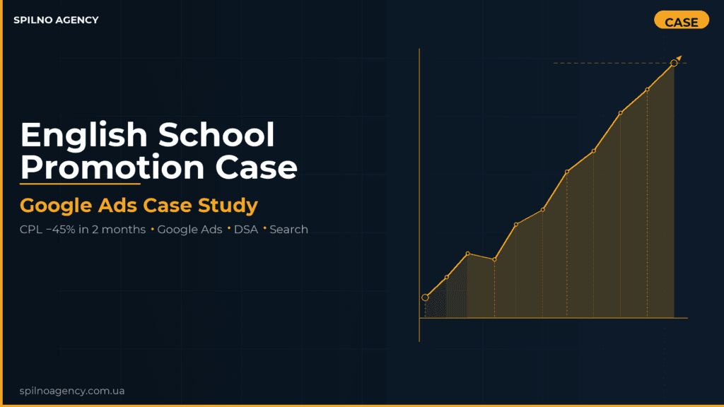 Promoting an English Language School — Google Ads Case Study