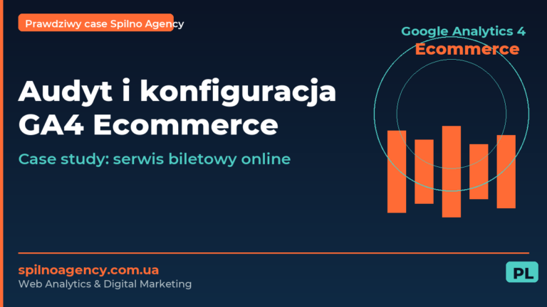 Audyt i konfiguracja GA4 Ecommerce
