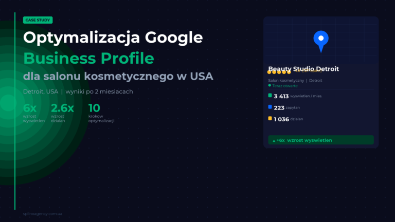 Optymalizacja GBP salon kosmetyczny USA — Spilno Agency