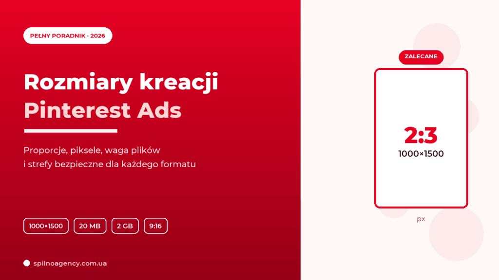 Rozmiary kreacji Pinterest Ads 2026 — okładka pełnego przewodnika z proporcjami