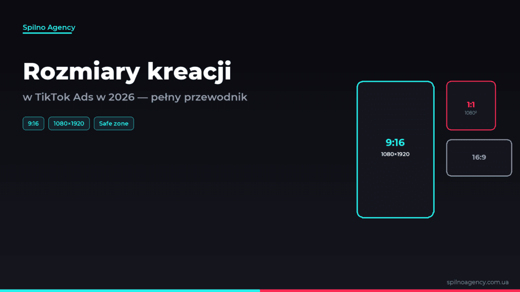 Rozmiary kreacji w TikTok Ads w 2026 — okładka artykułu Spilno Agency