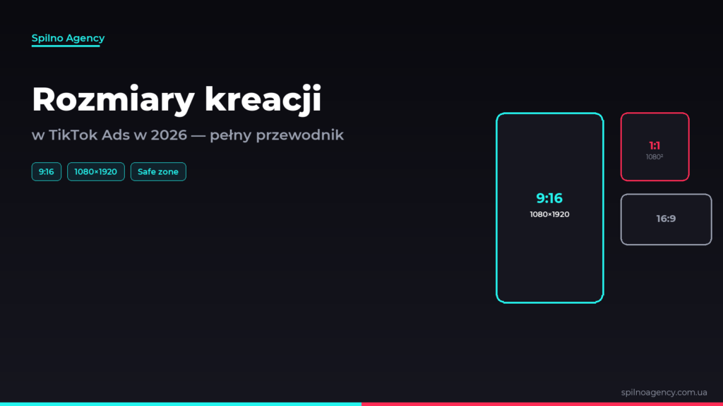 Rozmiary kreacji w TikTok Ads w 2026 — okładka artykułu Spilno Agency