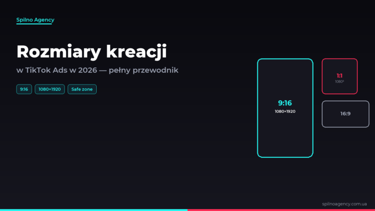 Rozmiary kreacji w TikTok Ads w 2026 — okładka artykułu Spilno Agency