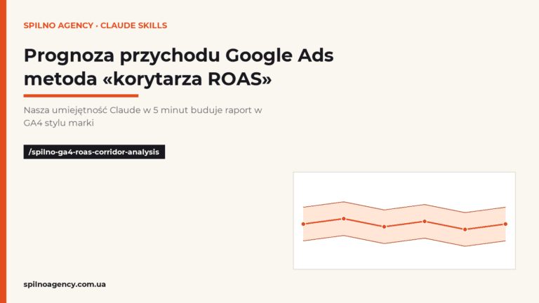Prognoza przychodu Google Ads — metoda korytarza ROAS — Spilno Agency