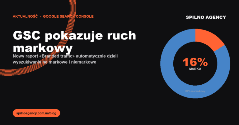 Google Search Console pokazuje ruch markowy: nowy raport «Branded traffic»