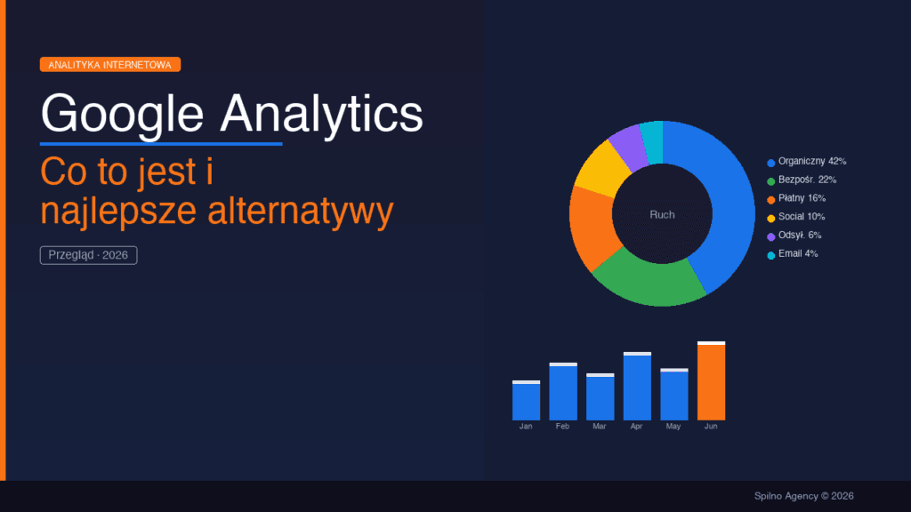 Google Analytics: co to jest i alternatywy — przegląd GA4 2026