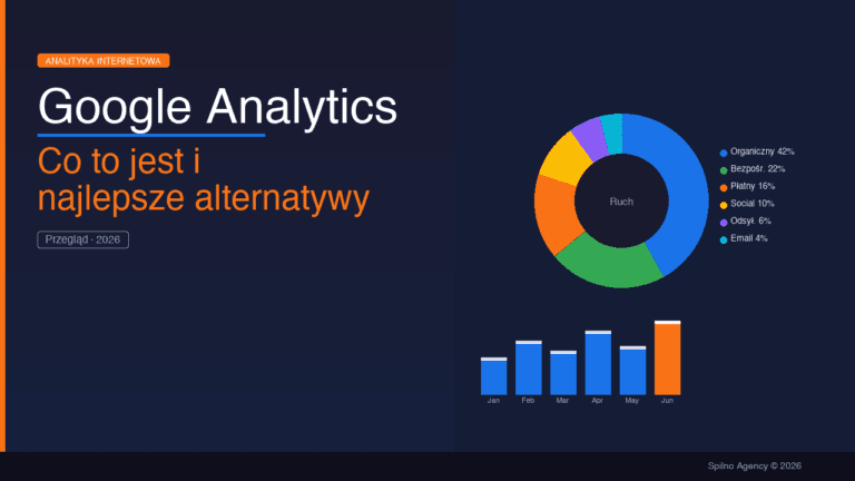 Google Analytics: co to jest i alternatywy — przegląd GA4 2026