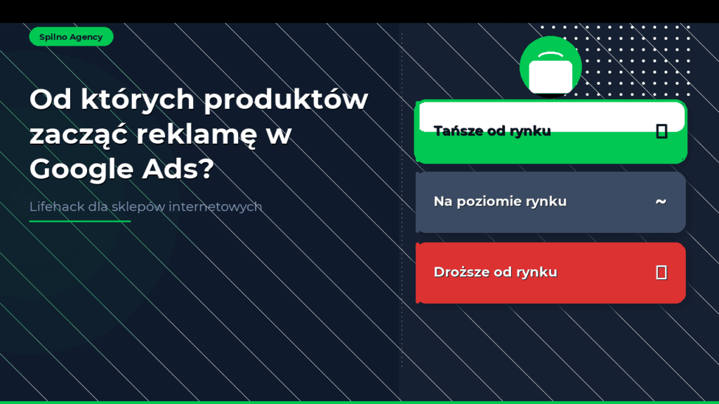 Od których produktów zacząć reklamę w Google Ads dla sklepu internetowego — okładka