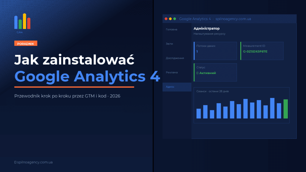 Jak zainstalować Google Analytics 4 — okładka przewodnika 2026