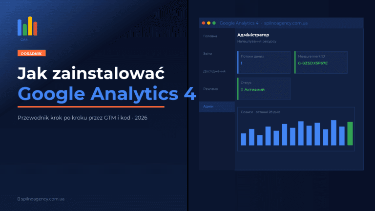 Jak zainstalować Google Analytics 4 — okładka przewodnika 2026