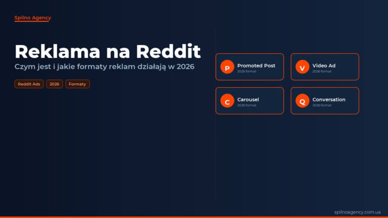 Reklama na Reddit w 2026 — okładka artykułu Spilno Agency