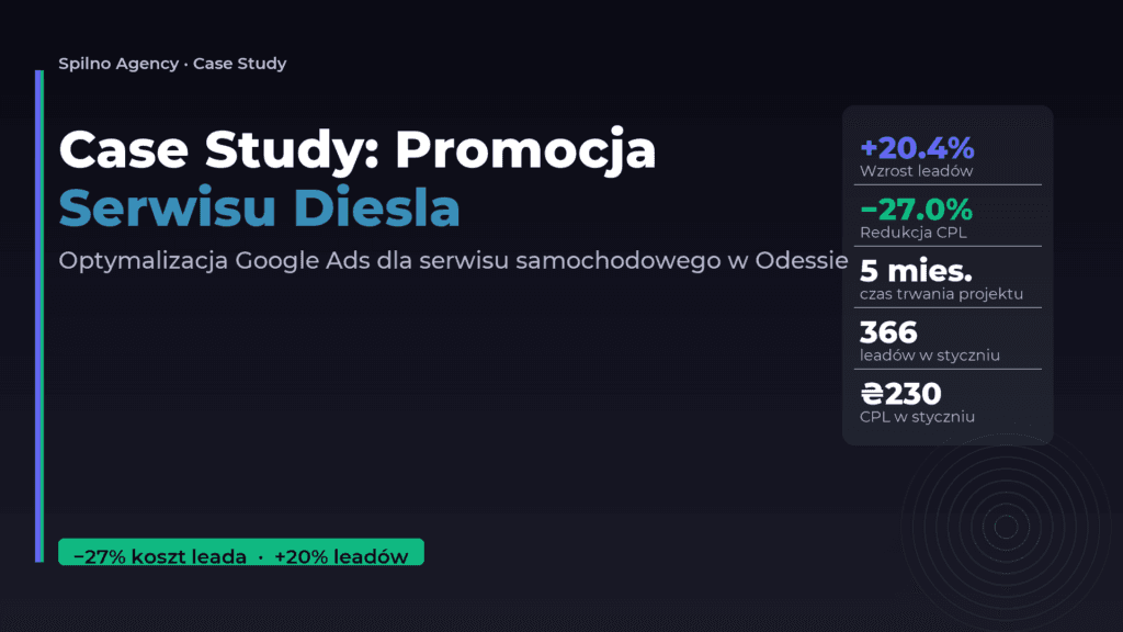 Case Study: Promocja Serwisu Diesla — Google Ads dla Warsztatu w Odessie