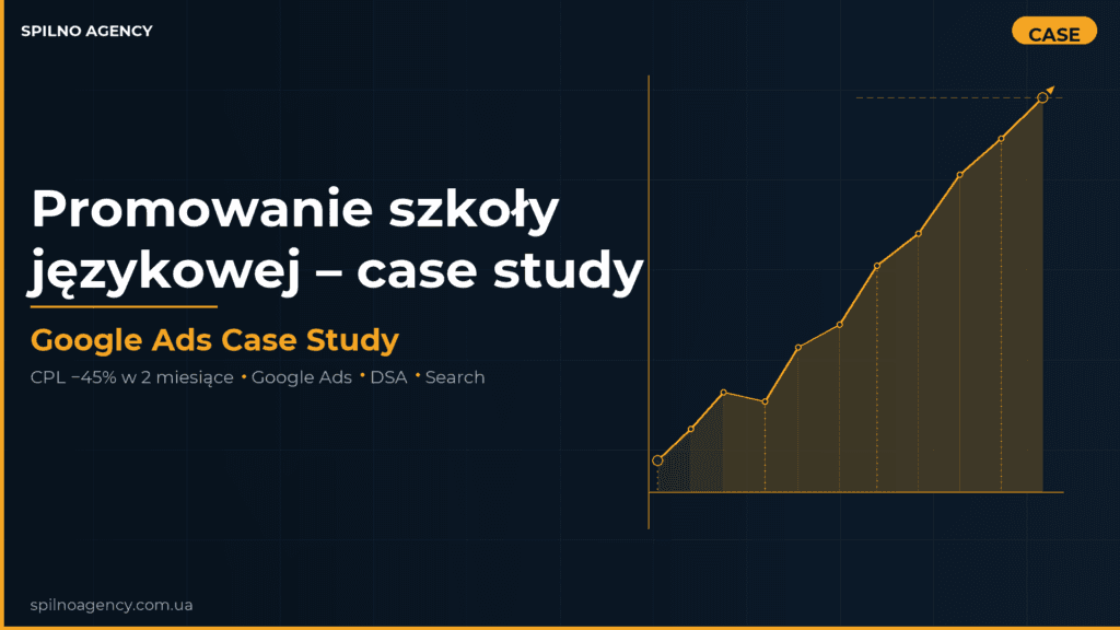 Promowanie szkoły języka angielskiego — case study Google Ads