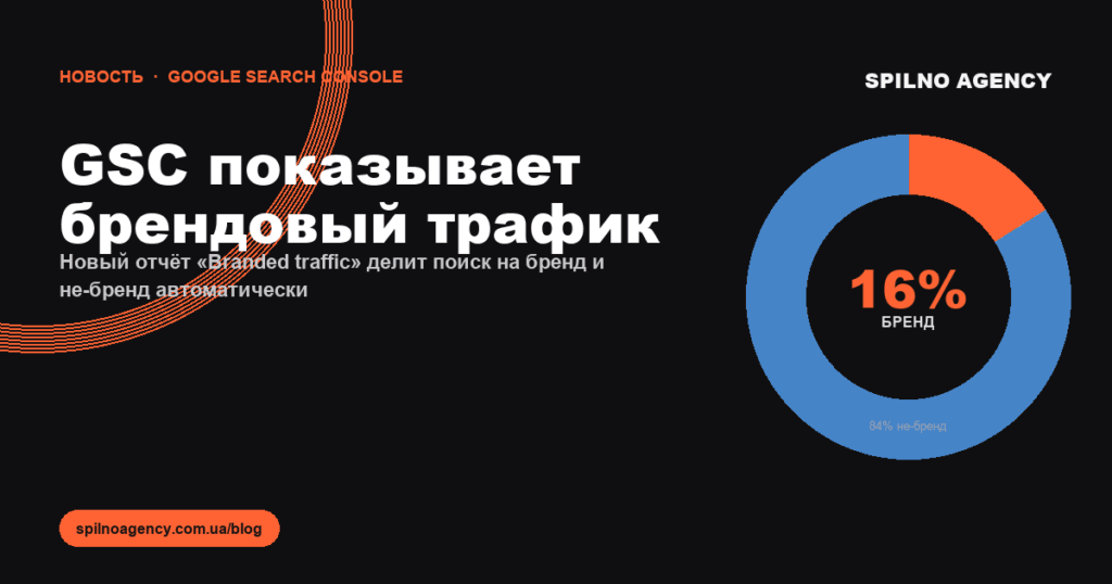 Cover image: GSC branded traffic report (ru)