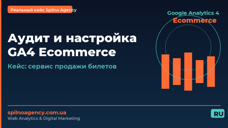 Аудит и настройка GA4 Ecommerce