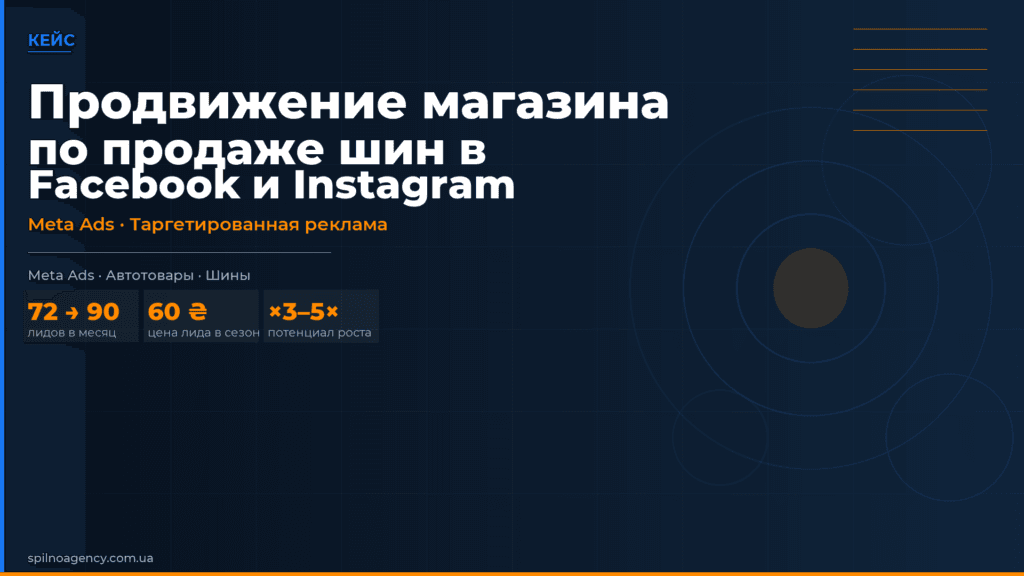 Продвижение магазина по продаже шин в Facebook и Instagram