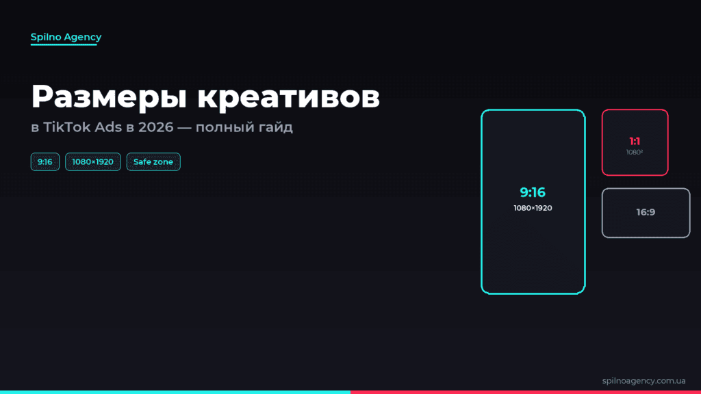 Размеры креативов в TikTok Ads в 2026 — обложка статьи Spilno Agency