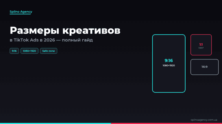 Размеры креативов в TikTok Ads в 2026 — обложка статьи Spilno Agency