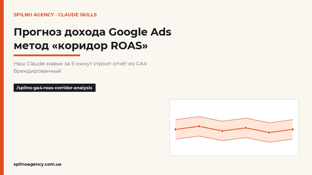Прогноз дохода Google Ads — метод коридор ROAS — Spilno Agency