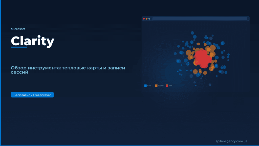 Microsoft Clarity: обзор инструмента — тепловые карты и записи сессий — Spilno Agency