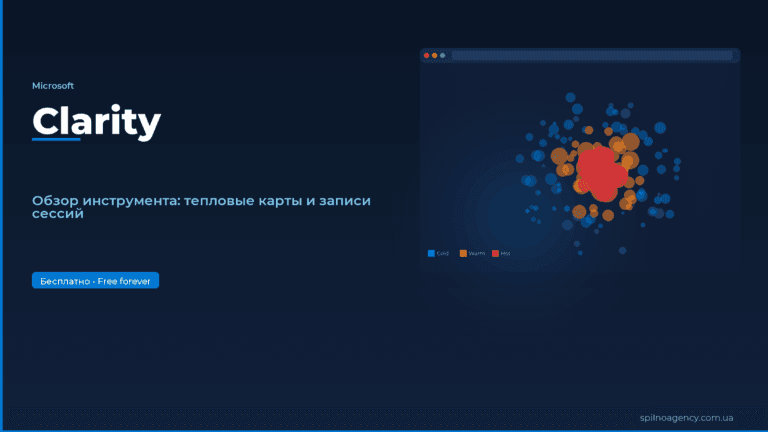 Microsoft Clarity: обзор инструмента — тепловые карты и записи сессий — Spilno Agency