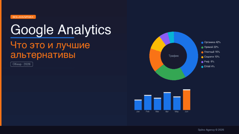 Google Analytics: что это и альтернативы — обзор GA4 2026