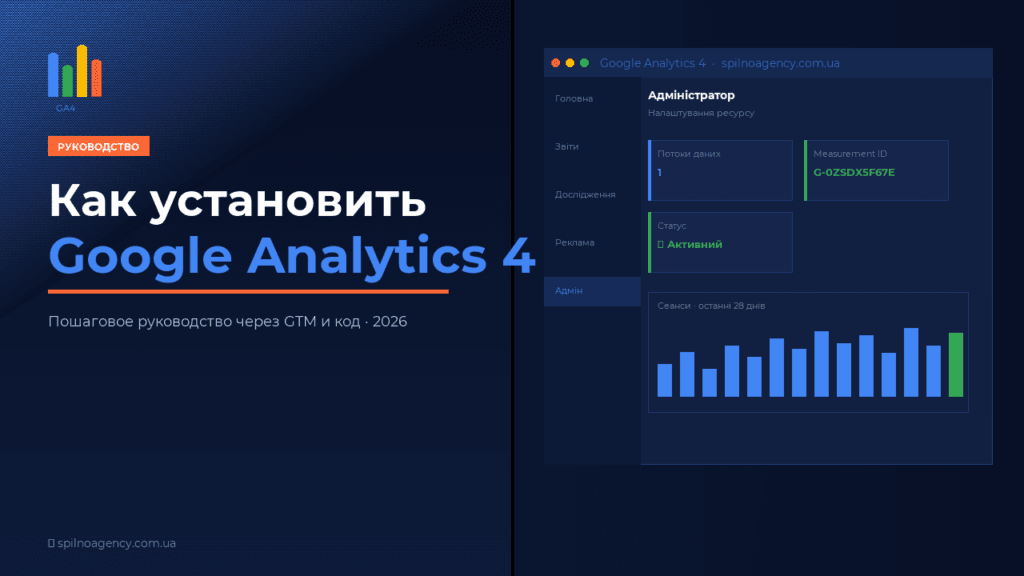 Как установить Google Analytics 4 — обложка руководства 2026