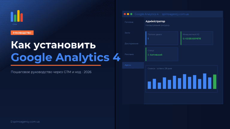 Как установить Google Analytics 4 — обложка руководства 2026