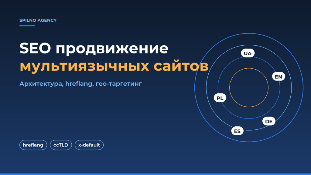 SEO продвижение мультиязычных сайтов — обложка Spilno Agency