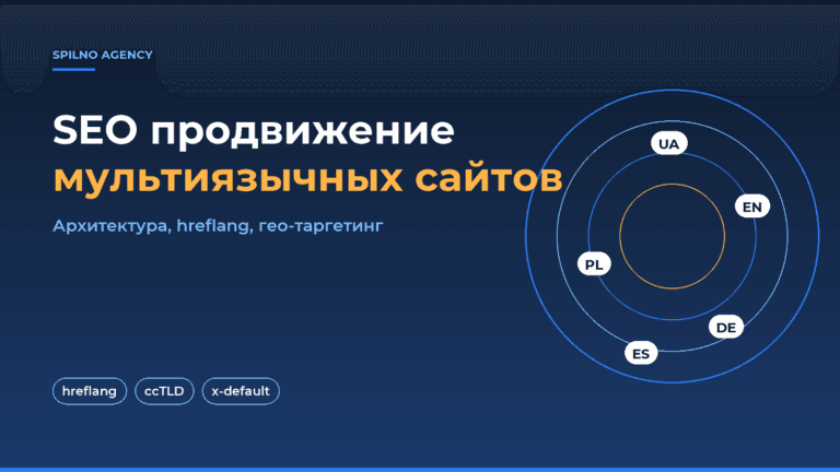 SEO продвижение мультиязычных сайтов — обложка Spilno Agency