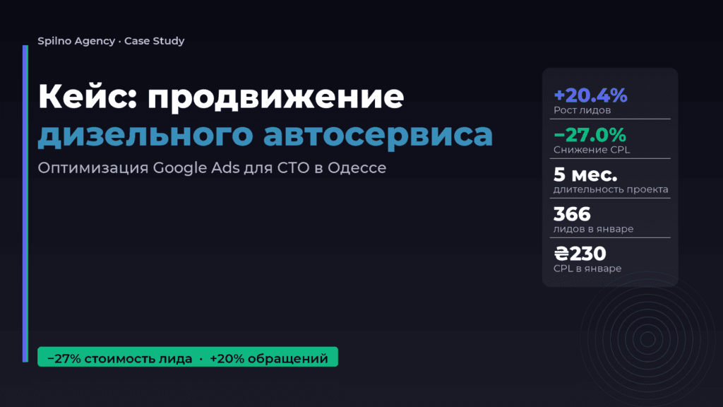 Кейс: продвижение дизельного автосервиса — Google Ads для СТО в Одессе