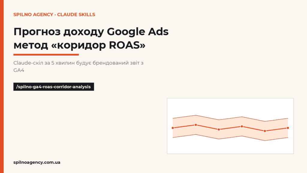 Прогноз доходу Google Ads — метод коридор ROAS — Spilno Agency