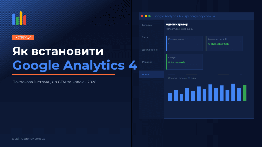 Як встановити Google Analytics 4 — обкладинка гайду 2026